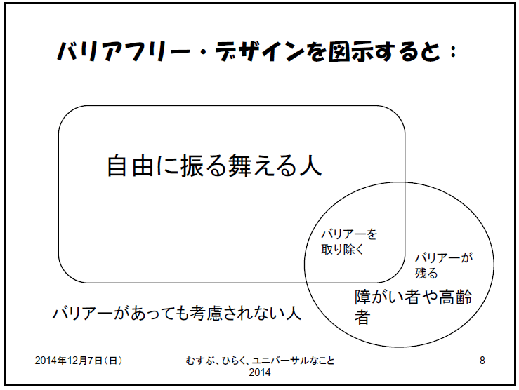 http://www.hitohaku.jp/blog/2014/12/16/seminar_05.GIF