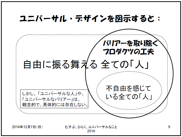 http://www.hitohaku.jp/blog/2014/12/16/seminar_06.GIF