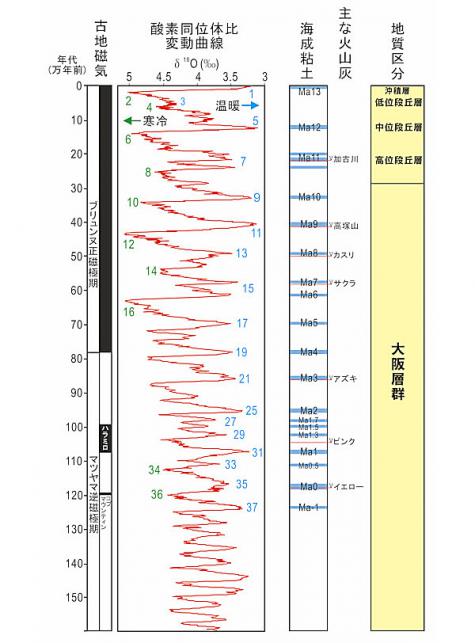 30thanniv-envc-fig3.jpg