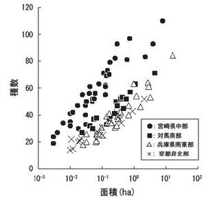30thanniv_14-fig1.jpg