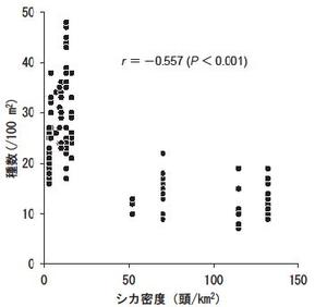 30thanniv_14-fig2.jpg
