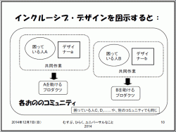 seminar_07.GIF