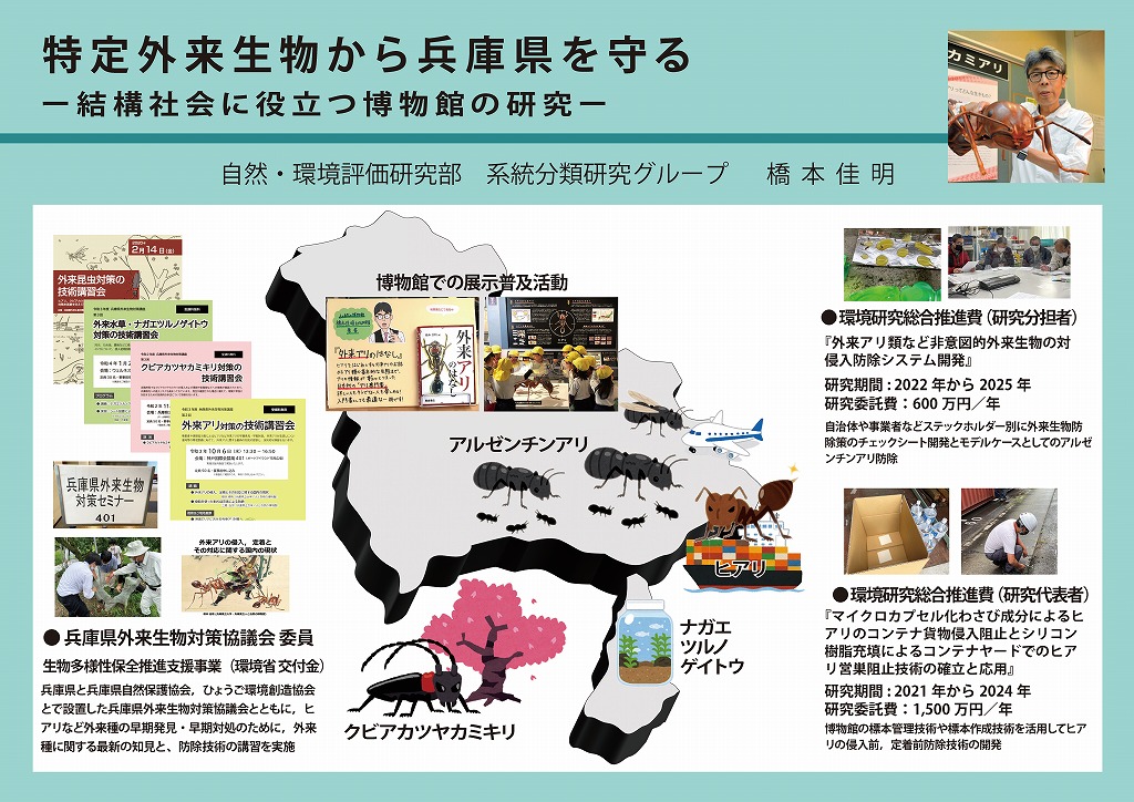 ミニ企画展「ひとはく研究員展2022」 - 兵庫県立 人と自然の