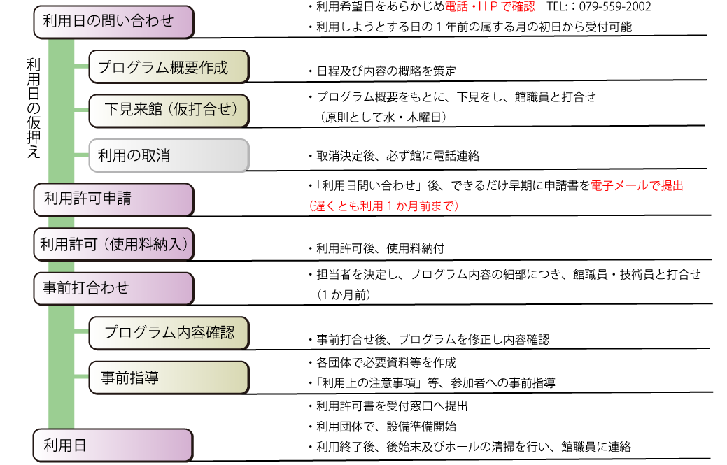 hall_guide.png
