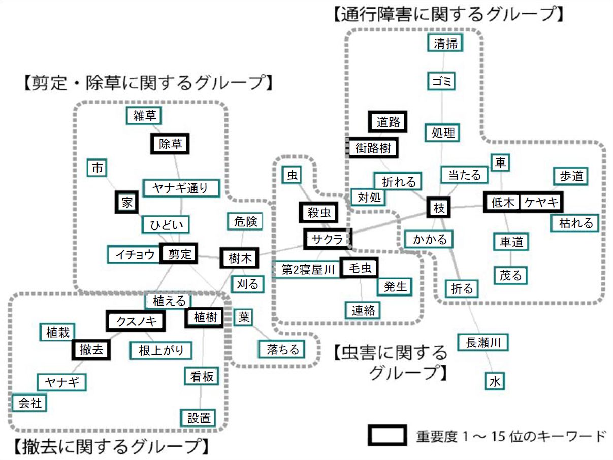 https://www.hitohaku.jp/publication/30thanniv_24-fig6.jpg