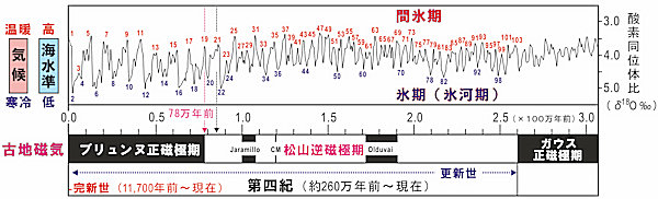 30thanniv-envc-fig1.jpg