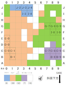 rokkomt-fig2-280x362.png