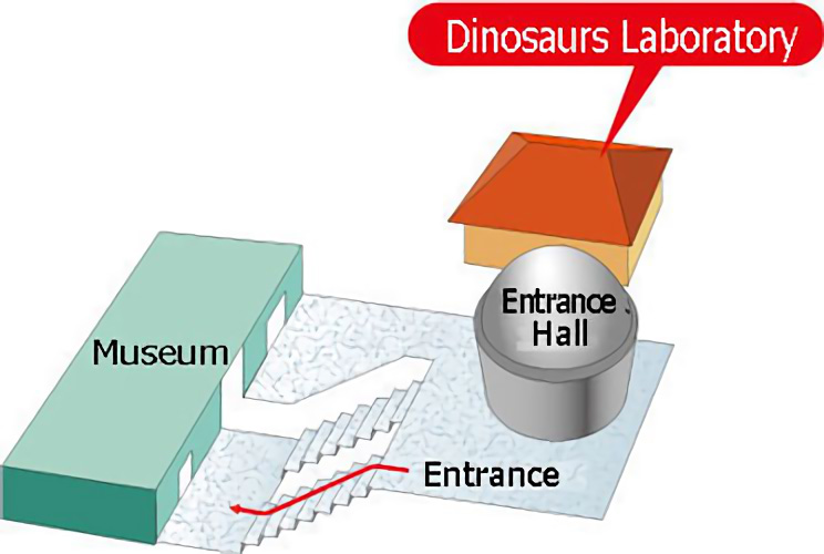 Dinosaurs Laboratory